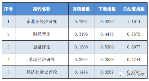 正版资料免费资料大全十点半,全面分析实施数据_资深版3.175