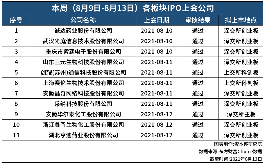 2024新澳门天天开好彩大全,高效计划转化策略_C款6.886