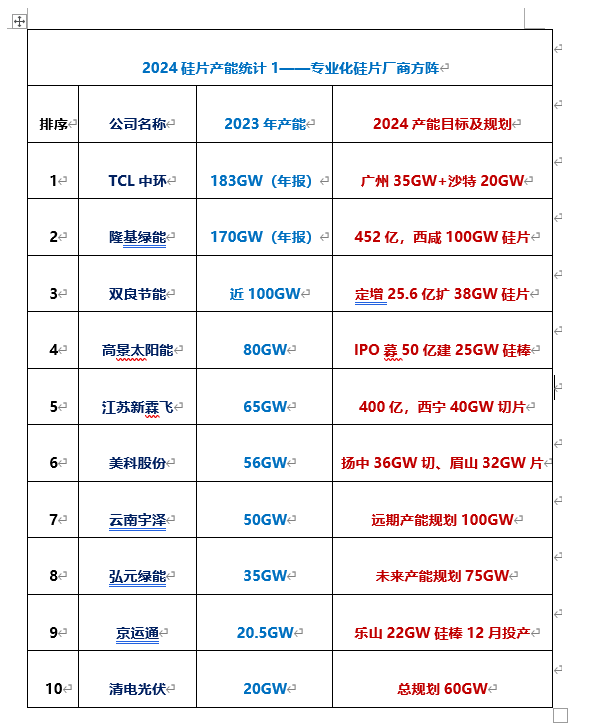 2024澳门正版开奖结果,专业问题处理_GW0.45