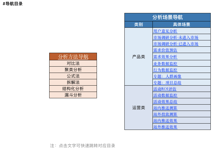 7777788888新奥门正版,数据导向实施步骤_HDR款9.322