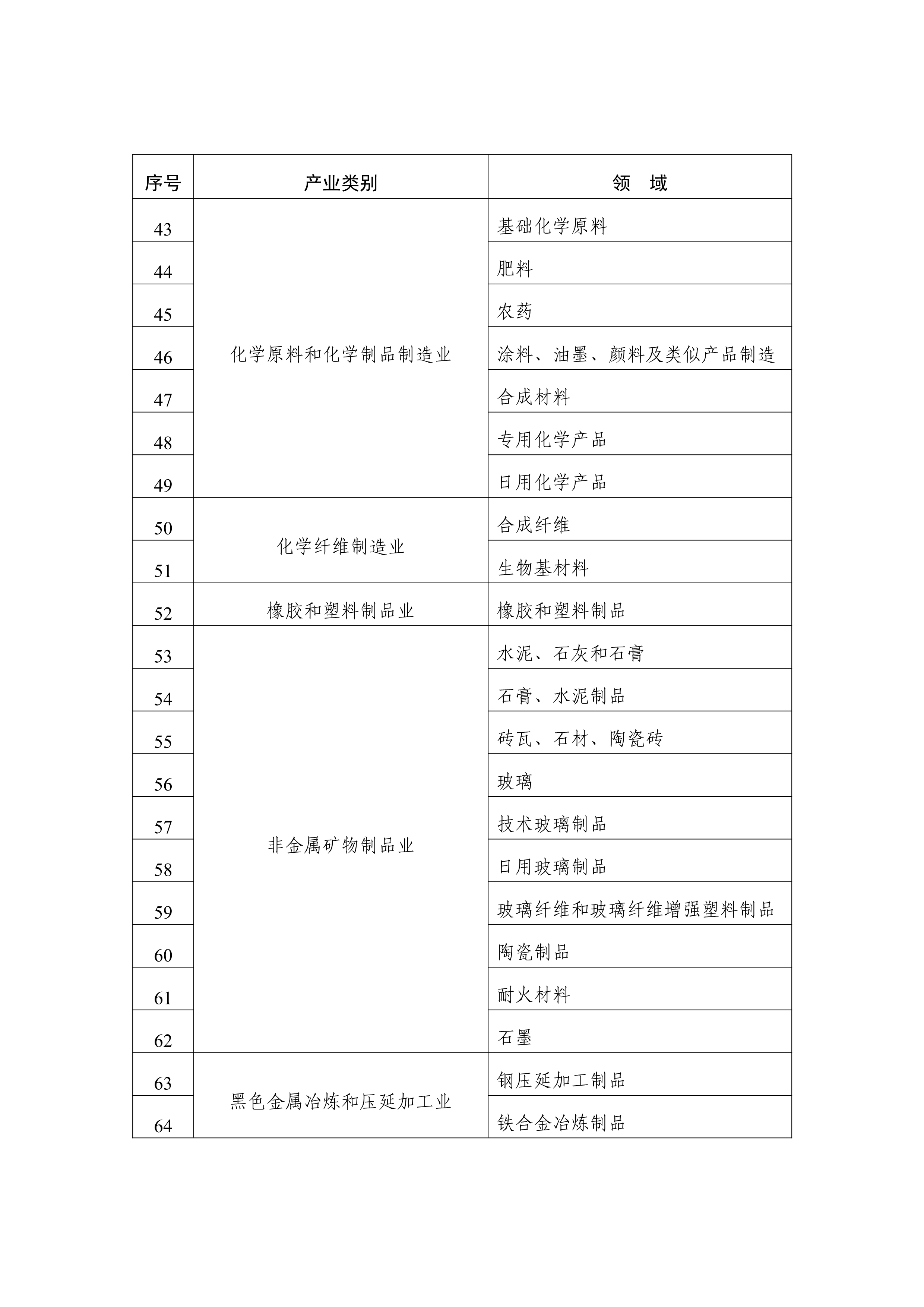 新澳2024最新资料,标准化实施评估_游戏制2.956