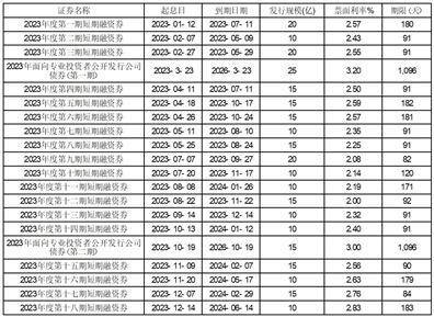 新澳2024今晚开奖结果,高速响应策略_潜能集3.011