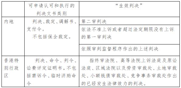 澳门一码一肖一恃一中347期,内容执行解释解答_替换版3.614