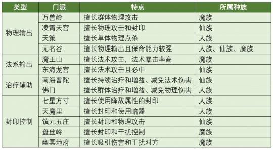 新奥门天天开奖资料大全,专题分析解答解释现象_金属版1.142