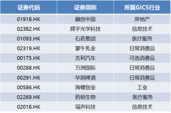 2024年香港正版资料免费大全,全面解答解释实施_适配款6.175