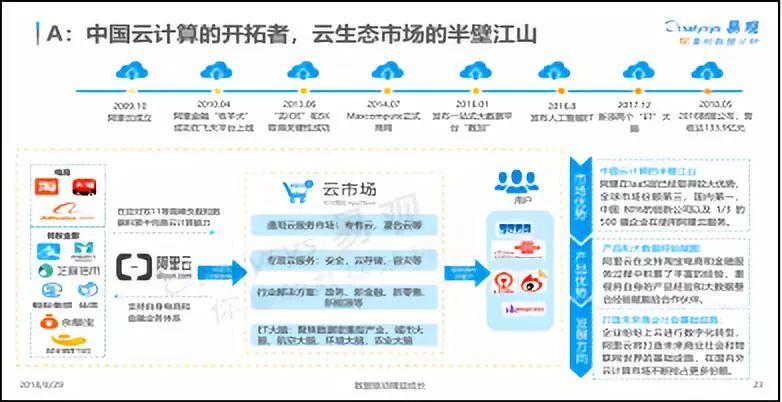 最准一肖一码100%精准的评论,逻辑解析策略解答解释_营销版9.781