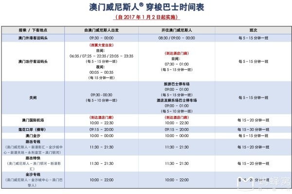 2024年新澳门今晚开奖结果2024年,创造力策略实施推广_按需款3.984