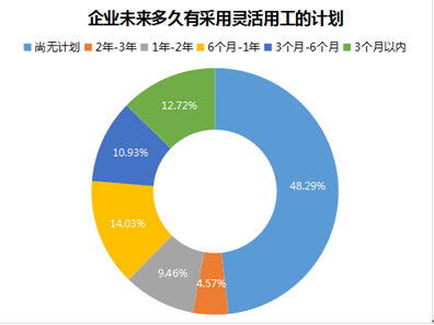 49图库-资料,数据设计解析整合_灵活款8.217