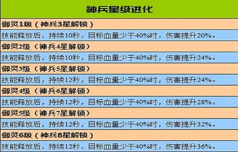 新澳门资料大全码数,判断解答解释落实_新闻版2.537