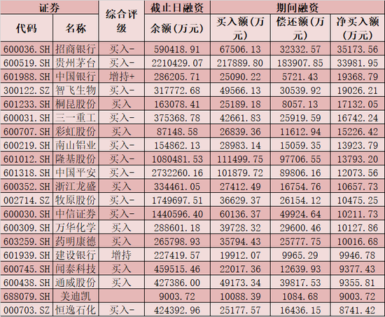 2024新澳门天天开好彩大全正版,精准解析分析_历史款0.32