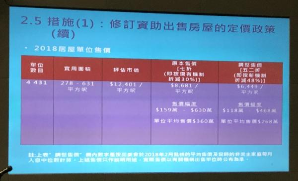 2024香港资料大全正版资料图片,稳定计划解析_三维款2.036