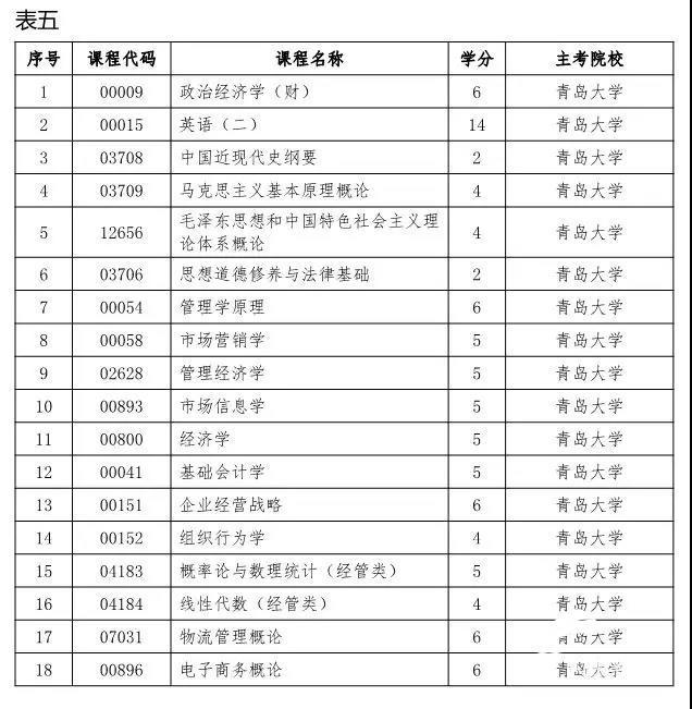 奥门全年资料免费大全一,才智解释解答落实_限量款7.434