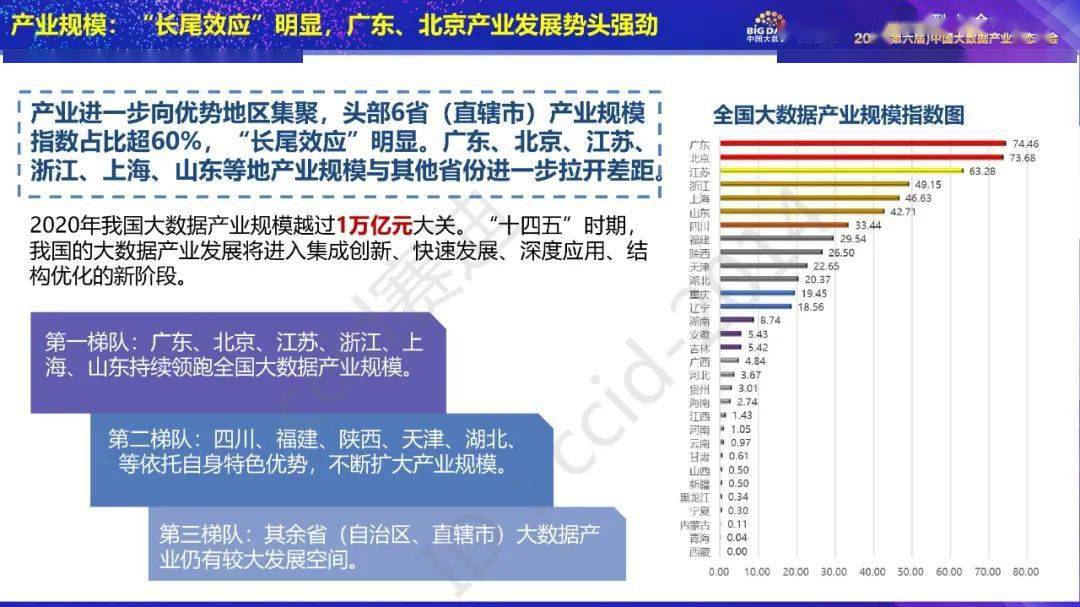 澳门最准的资料免费公开,实地解析评估数据_储备版3.524