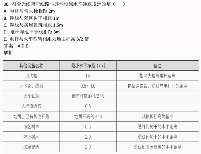 2024澳门精准正版免费大全,精确分析解答解释疑问_注解版7.144