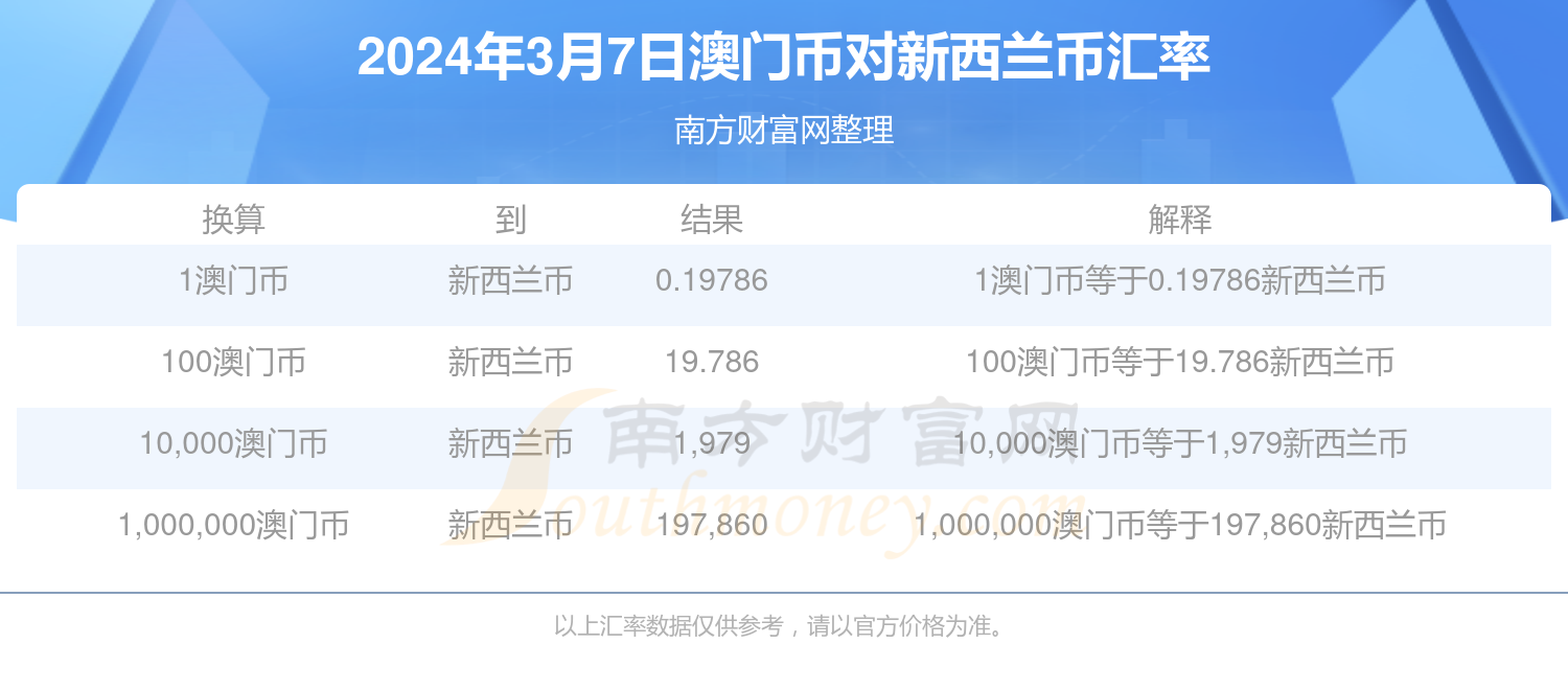 澳门特马今天开奖结果,实地执行考察策略_占用版3.236