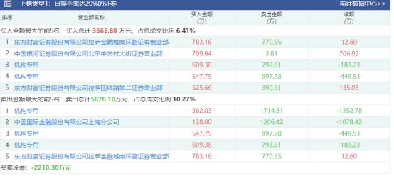 新澳门天天开奖资料大全,精细研究解答解释现象_试验品9.837