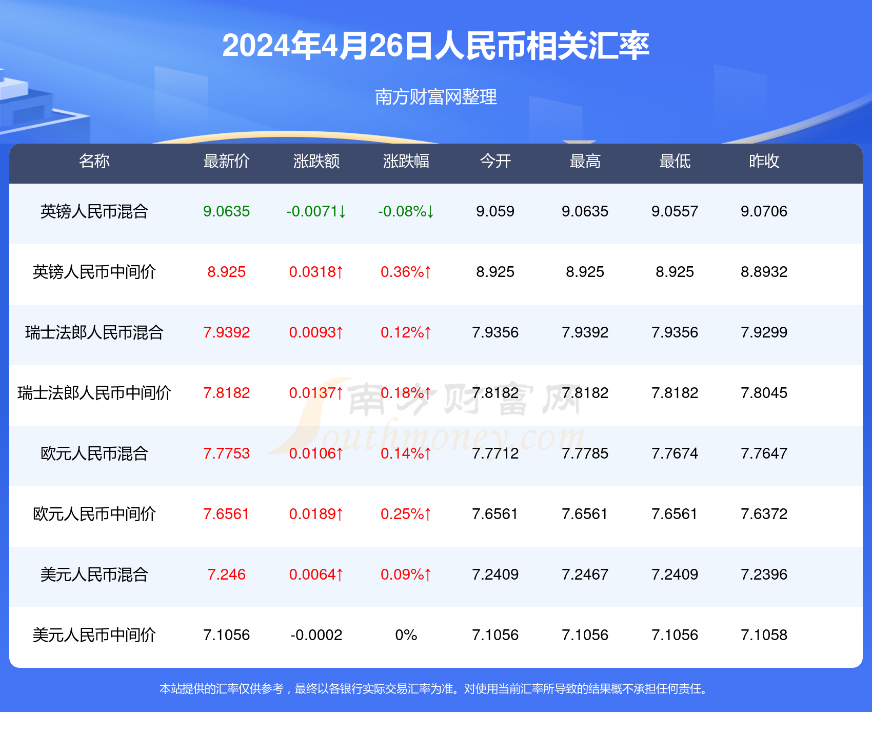 澳门开奖记录开奖结果2024,综合执行策略落实_实验品4.887