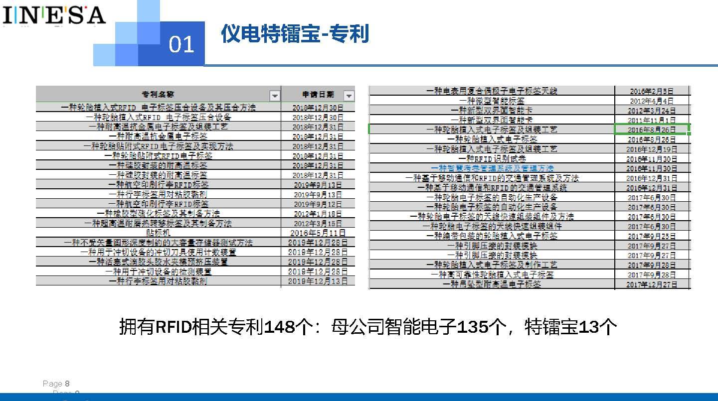 2024澳门今晚开特马结果,预测解读说明_MP61.889