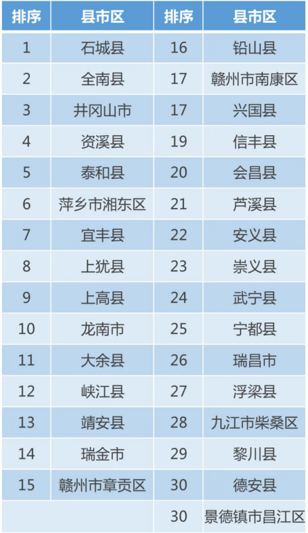 澳门三中三码精准100%,完善的执行机制分析_理财版98.87