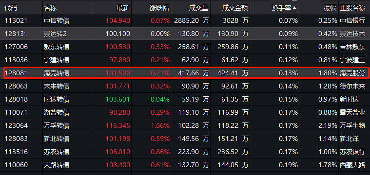 最准一肖一码100%,实地评估解析数据_2D41.99