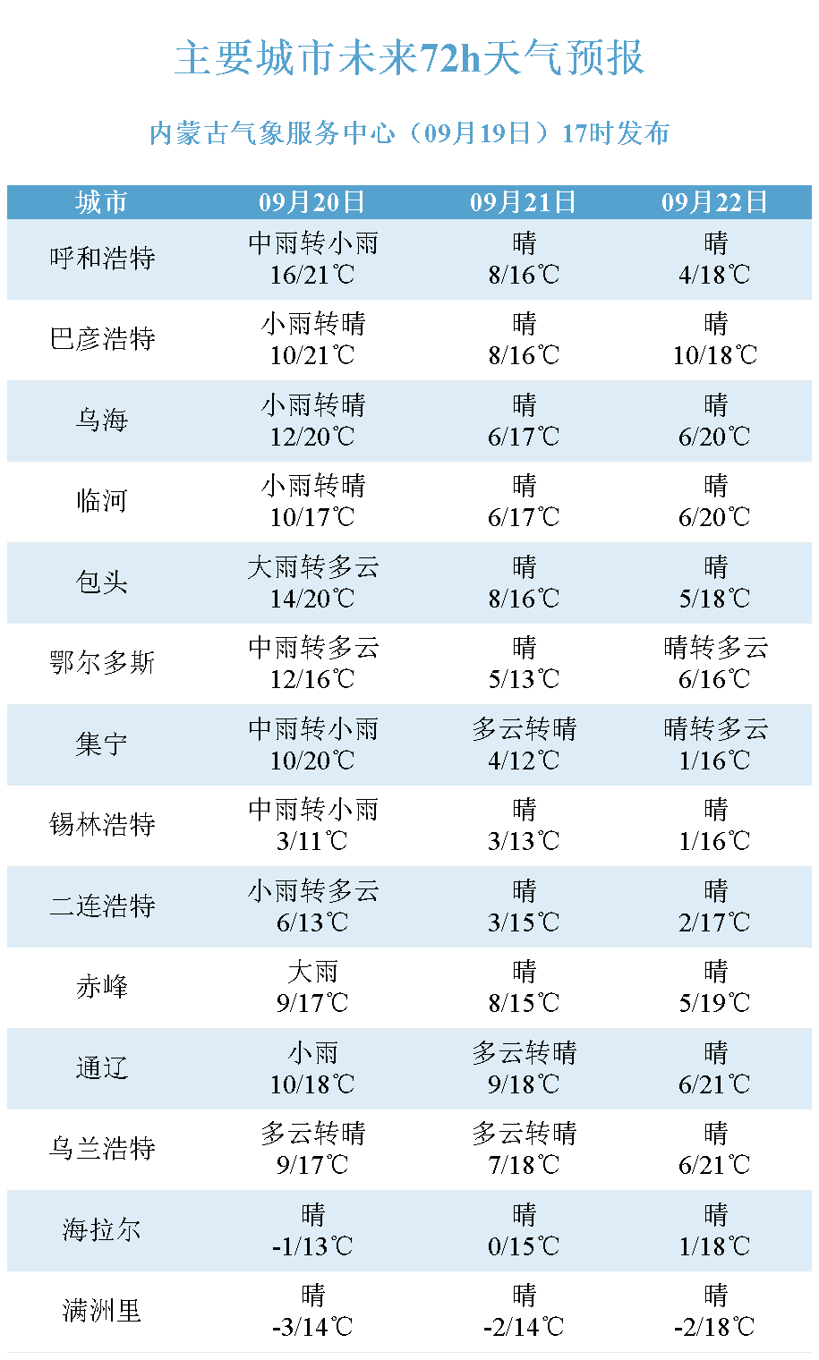 新澳门今晚开奖结果 开奖,连贯性方法评估_AP47.382