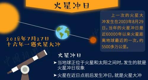 2024澳门今天晚上开什么生肖,持续设计解析策略_探索版44.602