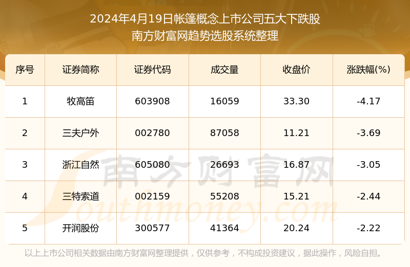 2024年澳门天天开奖结果,权威数据解释定义_NE版74.521