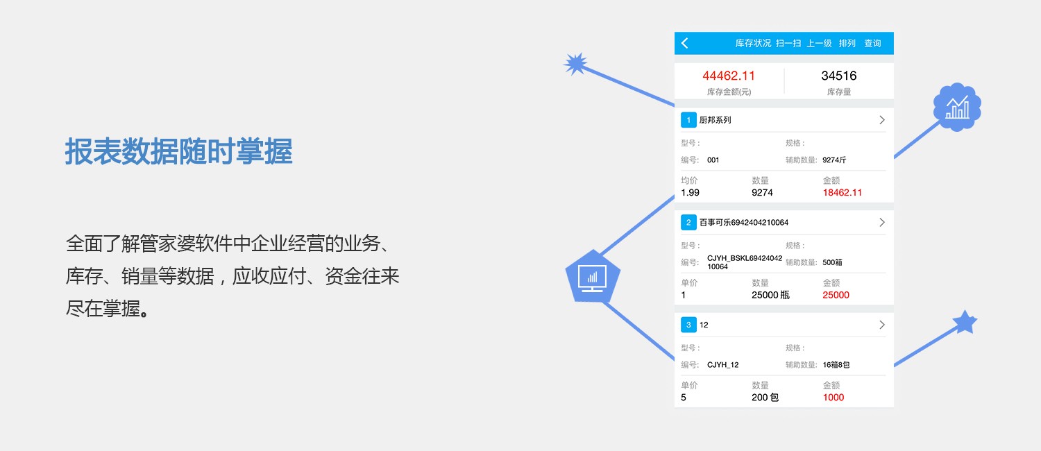 管家婆一奖一特一中,系统分析解释定义_FHD版46.500