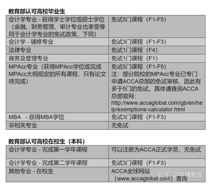 王中王一肖一特一中一MBA,权威方法推进_Prime28.564