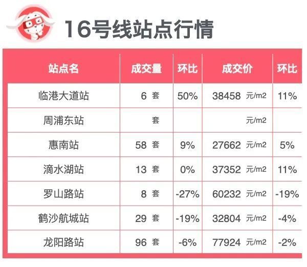 2024免费资料精准一码,全面分析说明_Gold34.654