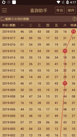 2024年新澳门天天开好彩大全,深入解析数据策略_CT43.703