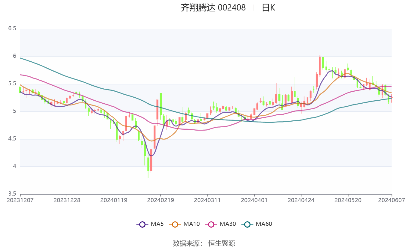 2024香港资料大全正新版,全面数据解析说明_HT67.633