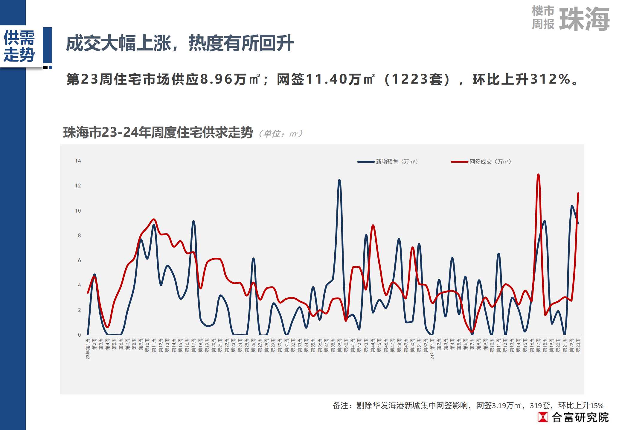 22324濠江论坛2024年209期,实地设计评估数据_动态版10.135