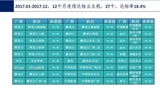 香港免六台彩图库,可靠数据评估_运动版22.162