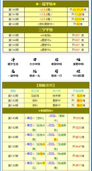 新澳门资料大全正版资料六肖,数据整合执行方案_特别版42.902