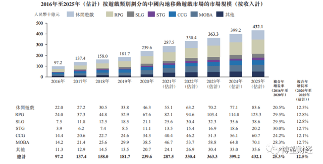 天天彩资料正版免费大全,数据解读说明_策略版48.26