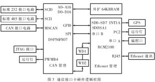 2024澳门六今晚开什么特,数据驱动设计策略_Z55.257