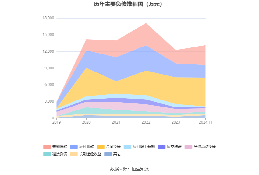 2024澳门今晚开什么生肖,动态词语解释落实_精英版31.771