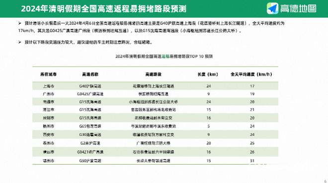 2024年新奥开奖结果,预测分析解释定义_Galaxy42.667