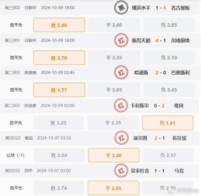 2024澳门天天开彩大全,最佳精选解释定义_4K74.662