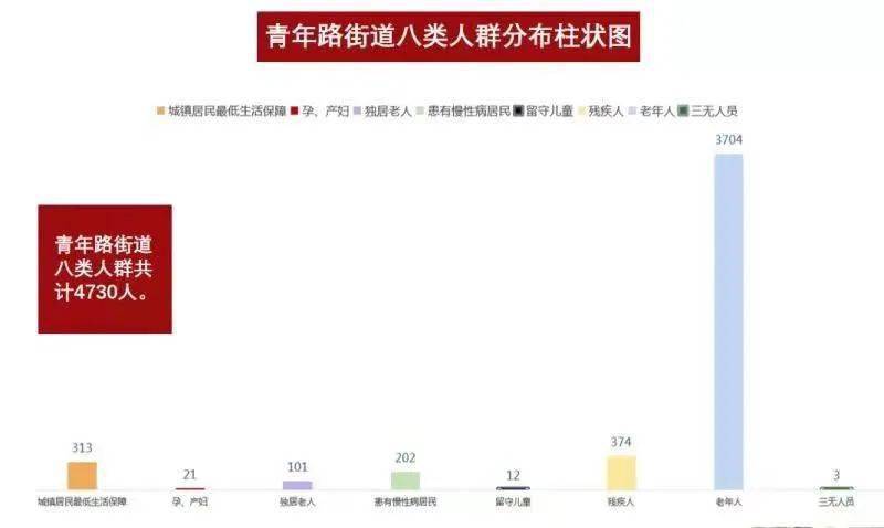 新澳精准资料免费提供网,全部解答解释落实_豪华版73.720