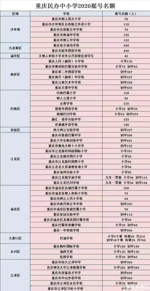 新澳历史开奖最新结果查询表,实地验证数据计划_3DM80.49