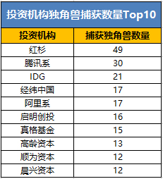 一码一肖100%,预测说明解析_5DM12.189