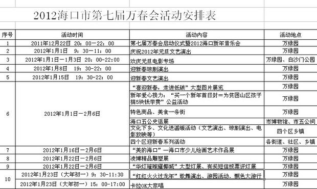 二四六香港天天开彩大全历史记录,广泛的解释落实方法分析_WP版50.542