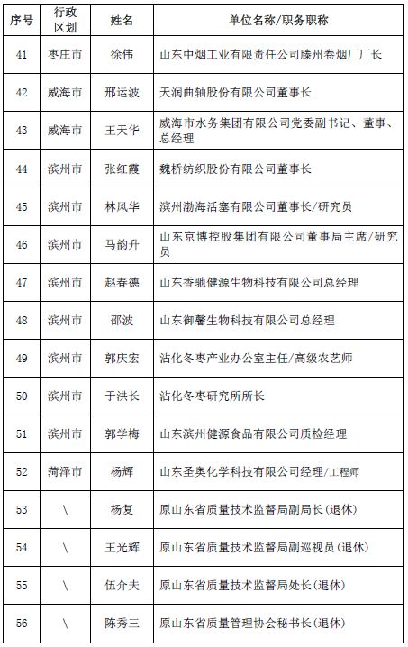 澳门今晚特马开什么号,国产化作答解释落实_Essential92.706