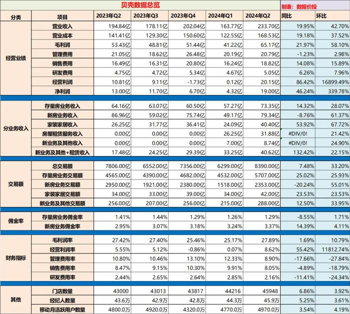 2024年天天彩正版资料,真实数据解释定义_SHD19.848