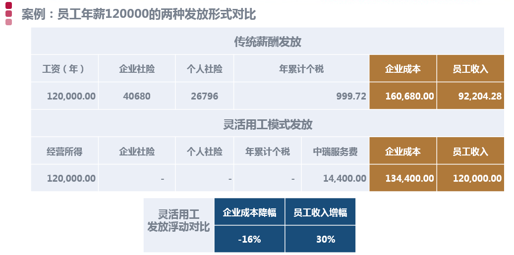 今晚澳门开码特马,最新正品解答定义_苹果版69.410