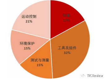 澳门六和彩资料查询2024年免费查询01-365期,深度分析解释定义_挑战款38.55