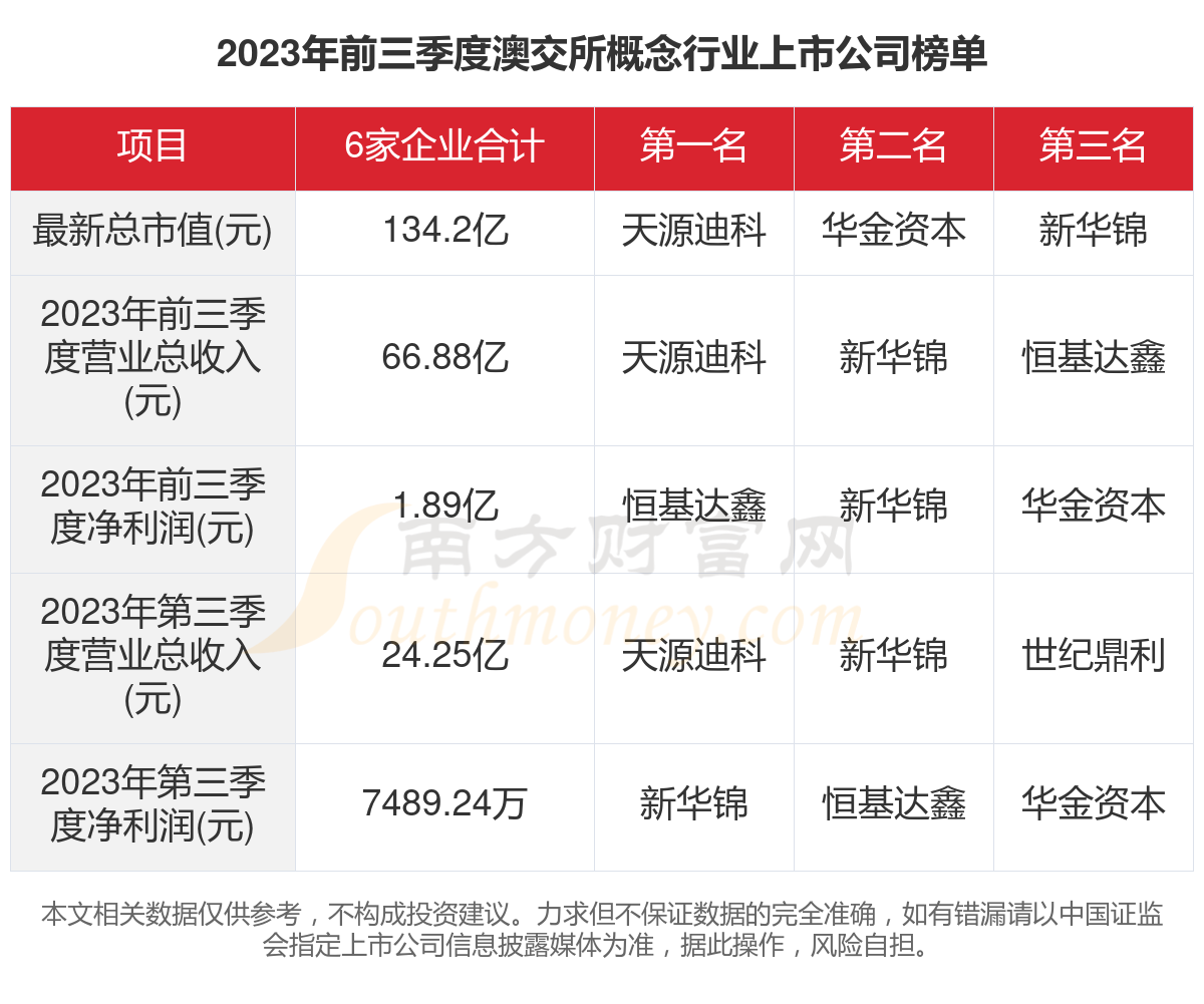 2024年新澳开奖结果,诠释分析定义_DP90.939