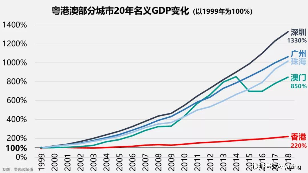 澳门平特一肖100%准资特色,深入解析数据策略_Harmony71.806